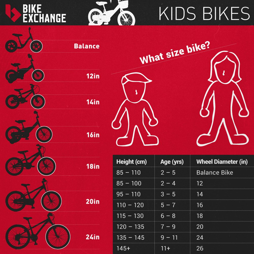 trek kid bike size chart