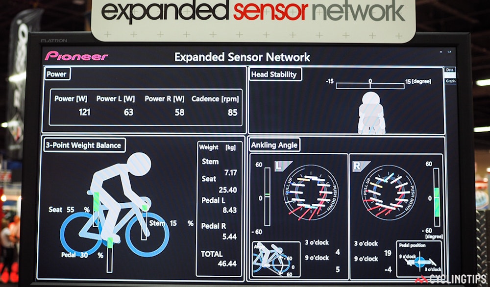 Interbike 2016 BikeExchange Pioneer analysis