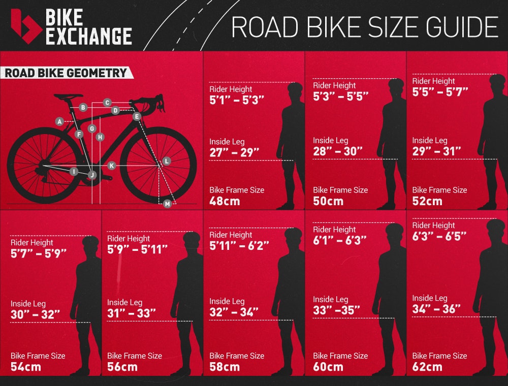 buying a commuter bike complete buyers guide size chart